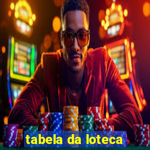 tabela da loteca