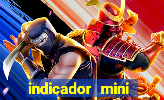 indicador mini indice b3