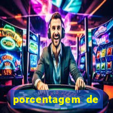 porcentagem de pagamento fortune tiger