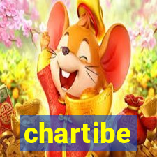 chartibe